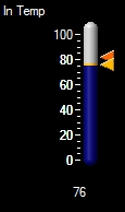 Inside Temperature