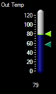 Outside Temperature
