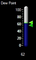 Dew Point