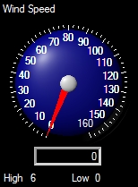 Current Wind Speed